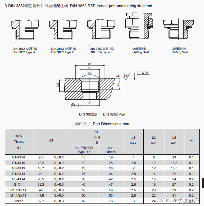 SolidWorks 稳定版本推荐解析_图示1